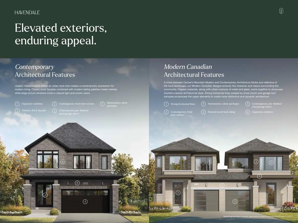 Renderings of Havendale detached home elevations