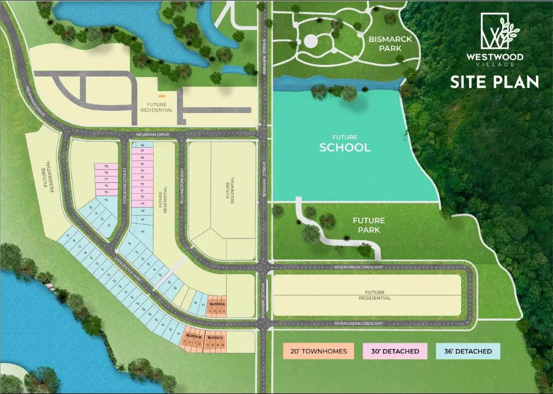Westwood Village site plan showing 20' townhomes, 30' and 36' detached lots, park and future school